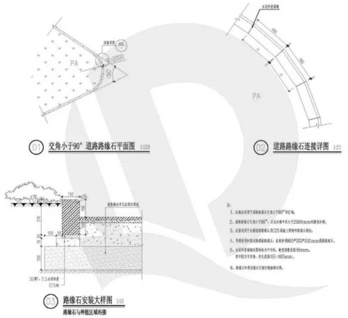 恒大景观施工图标准做法总结